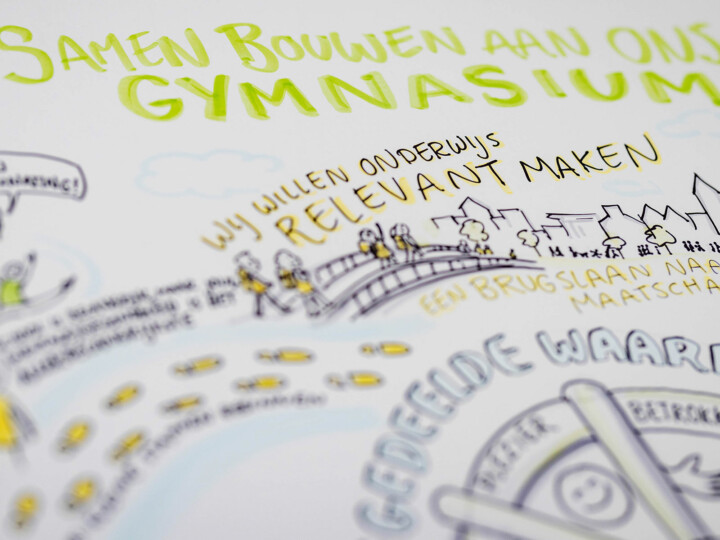 Zorg en begeleiding